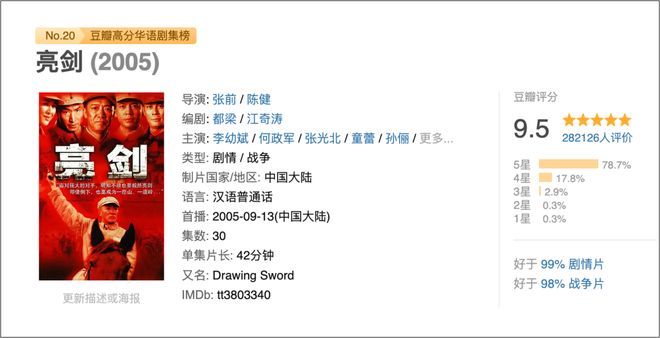 经典IP短剧化：先爆改，再爆卖？__经典IP短剧化：先爆改，再爆卖？