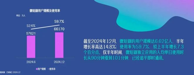 经典IP短剧化：先爆改，再爆卖？_经典IP短剧化：先爆改，再爆卖？_