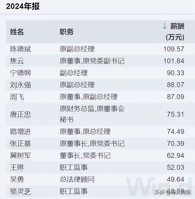 在云南的央企有哪几个_云南国企央企_