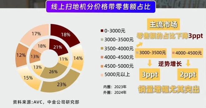 大型无人扫地机器人__深圳扫地机器人方案公司