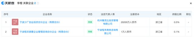 幻方量化、招商证券“返佣案”再发酵！更多关键人物浮出水面
