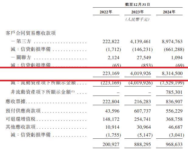 海辰储能IPO，250亿独角兽遭遇「宁王狙击」__海辰储能IPO，250亿独角兽遭遇「宁王狙击」