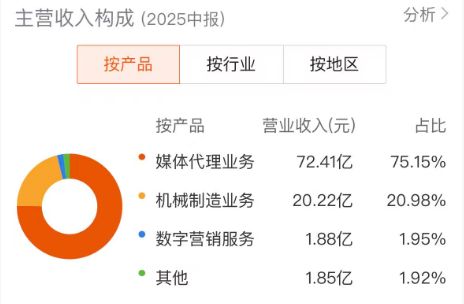 大学生如何摆脱手机依赖__摆脱依赖作文800字