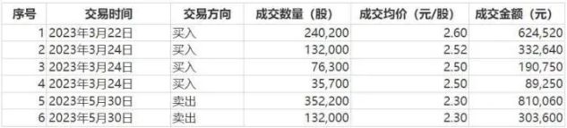 _大学生如何摆脱手机依赖_摆脱依赖作文800字