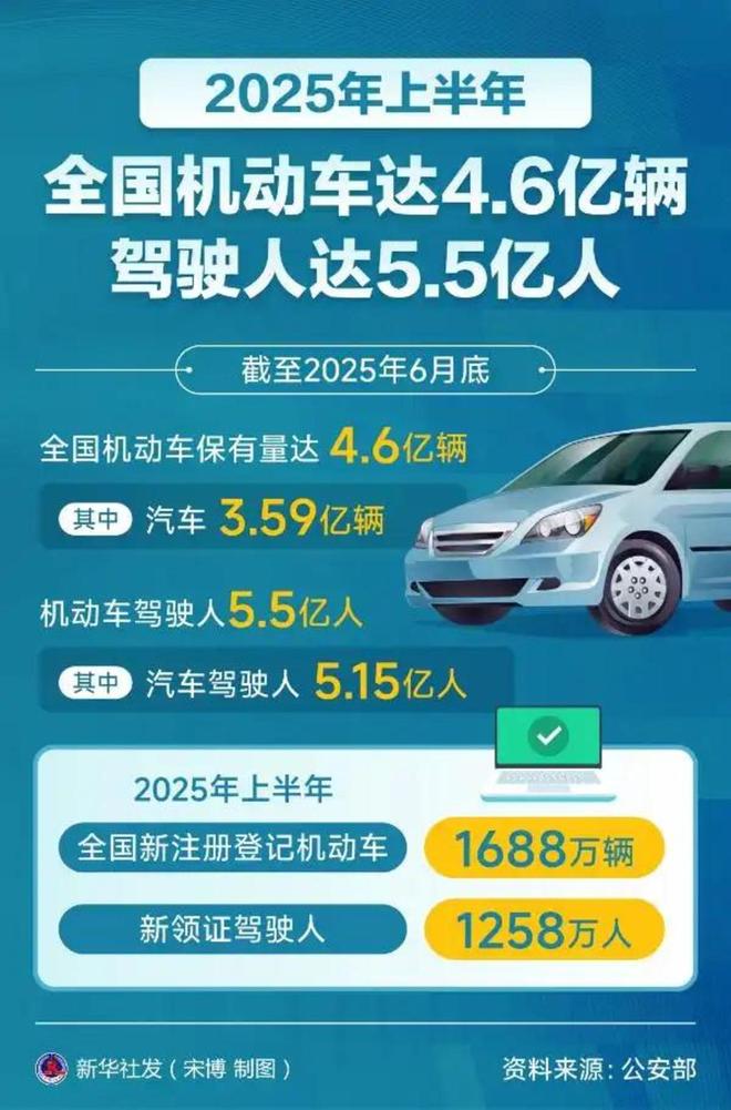 “私自”维修新能源汽车可能会被起诉判刑_“私自”维修新能源汽车可能会被起诉判刑_