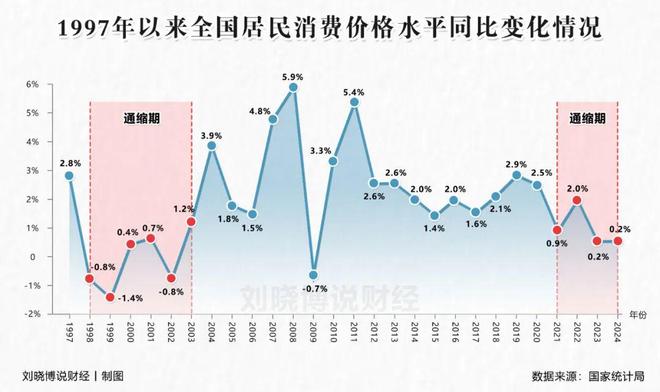 _去产能去杠杆_去产能涨价去库存