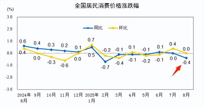 去产能去杠杆__去产能涨价去库存