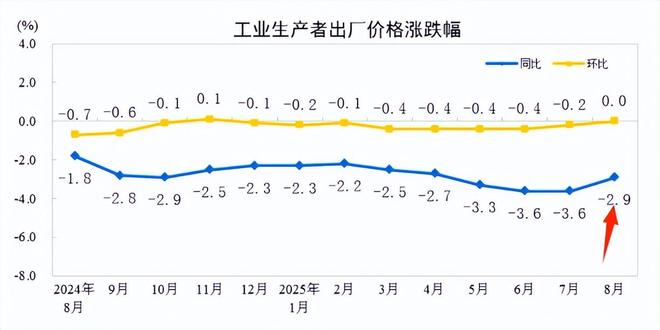 去产能涨价去库存__去产能去杠杆