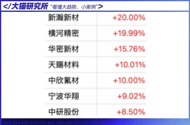 魔兽加速秘籍_war3加速秘籍_