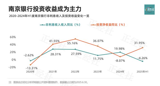 吐槽雾霾最强帖丨深度_南京发展缓慢_