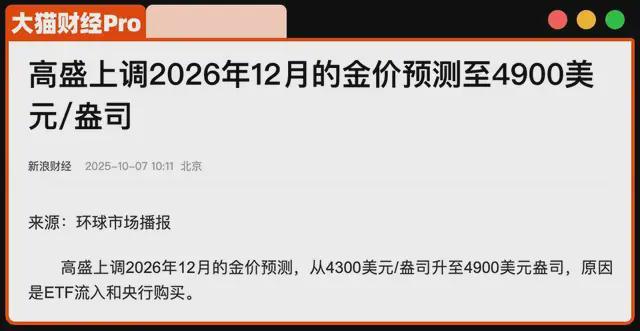 黄金大涨的幕后推手，美债会不会爆掉？_黄金大涨的幕后推手，美债会不会爆掉？_