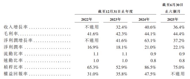 汕尾首富的资本魔术！账上躺着110亿，却冲向港股_汕尾首富的资本魔术！账上躺着110亿，却冲向港股_
