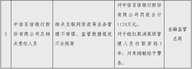 _浙商银行直销银行_昆仑银行直销银行