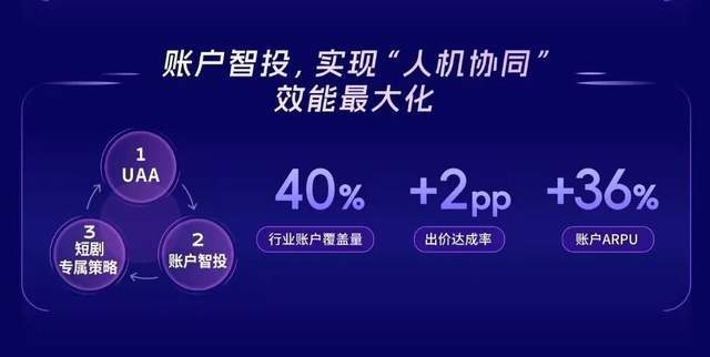 从短剧到漫剧，快手的内容大生意_从短剧到漫剧，快手的内容大生意_