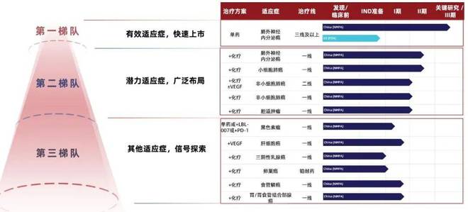 解码维立志博研发日：IO 2.0 时代的中国答卷与破局之道__解码维立志博研发日：IO 2.0 时代的中国答卷与破局之道