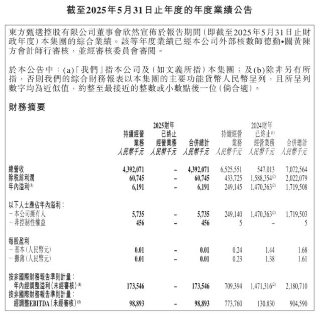 俞敏洪,还是没能保住孙东旭__俞敏洪,还是没能保住孙东旭