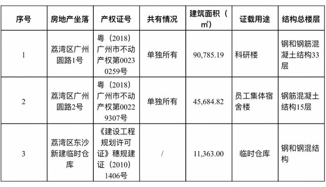 潮汕32亿豪宅视频_潮汕超级富豪_