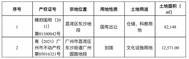 潮汕超级富豪__潮汕32亿豪宅视频