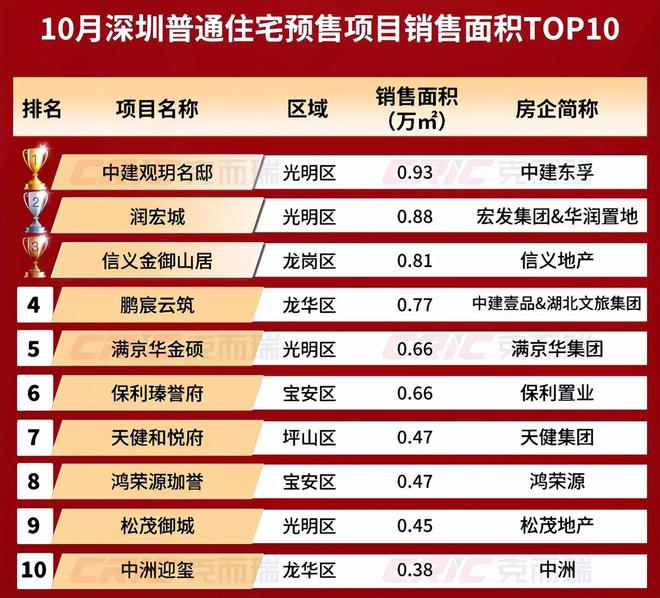 _怎么将磅转化为厘米_将磅转换为千克的程序