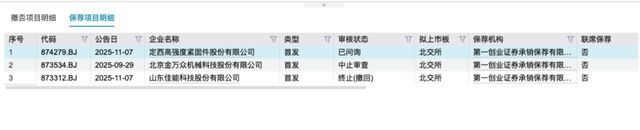 _鸿达兴业案再起波澜!第一创业投行子公司收1700万罚单_鸿达兴业案再起波澜!第一创业投行子公司收1700万罚单