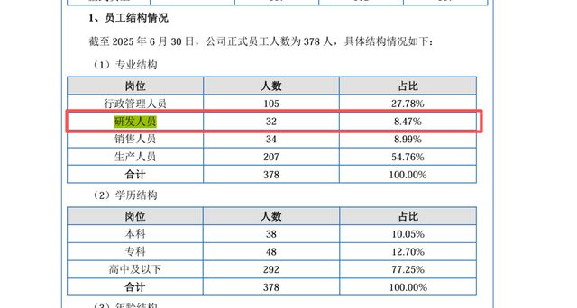 _悦龙科技闯关北交所:研发人员大量流失,大客户秒变孙公司惹隐忧_悦龙科技闯关北交所:研发人员大量流失,大客户秒变孙公司惹隐忧