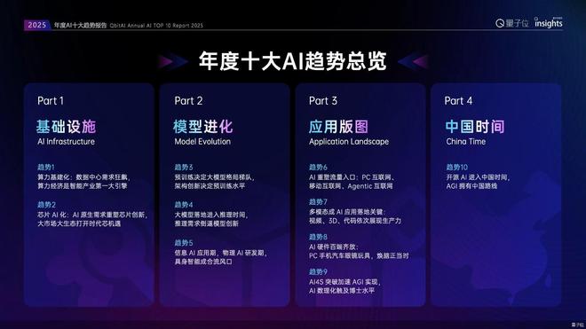 _突破口与突破点_突破口和什么对应