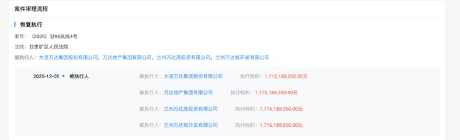 万达集团被恢复执行17亿元,被执行总金额超69亿元_万达执行公司_