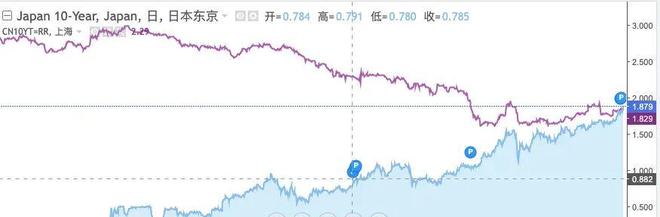 _汇率向下是什么意思_汇率向上压力的意思