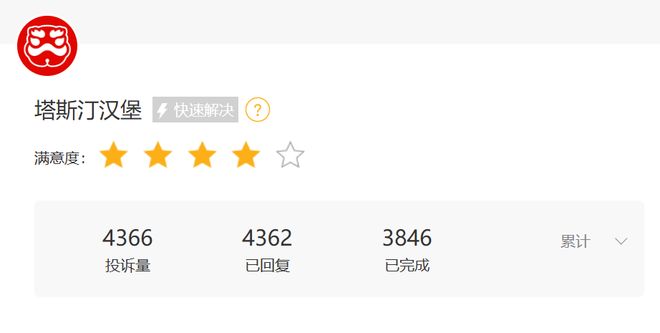 塔斯汀重回披萨赛道,最低18元!曾投诉超4000条__塔斯汀重回披萨赛道,最低18元!曾投诉超4000条