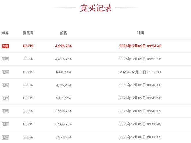 便利店龙头股_连锁便利企业_