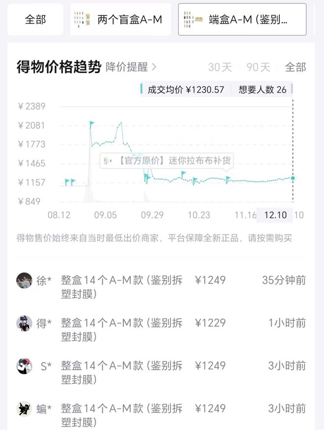 泡泡玛特黄牛怎么赚钱__泡泡玛特的股价