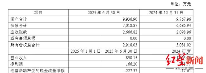 _溢价92.6%!四川国润水务拟竞购眉山金象100%股权,21年特许经营权或成关键_溢价92.6%!四川国润水务拟竞购眉山金象100%股权,21年特许经营权或成关键
