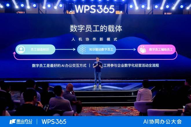 金山办公战略规划_金山办公未来走向_