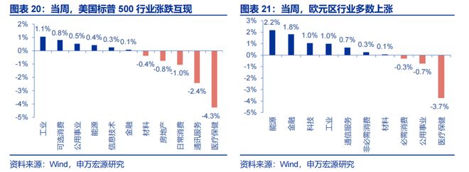 贸易储备__储贸市场
