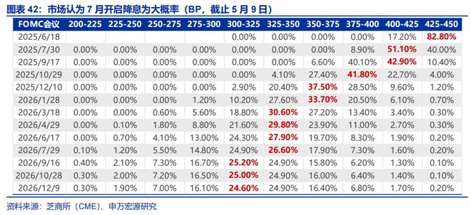 _贸易储备_储贸市场