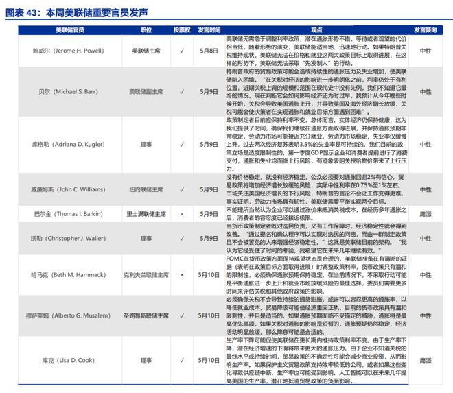 储贸市场_贸易储备_