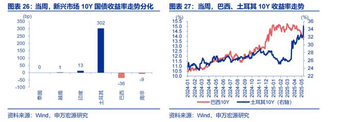 储贸市场_贸易储备_