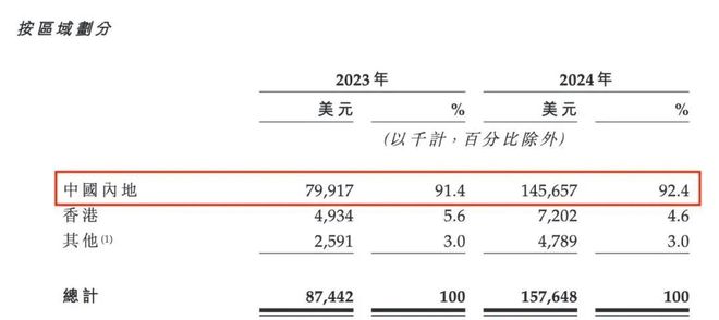 _中国游客春节赴泰国_泰国安娜贝拉三无产品