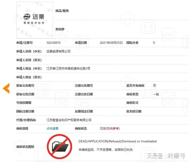 远景能源资产__远景能源股份公司
