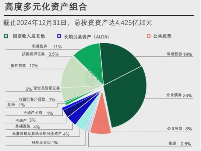 _百年未有之大变局！钱将流向哪里？_百年未有之大变局！钱将流向哪里？
