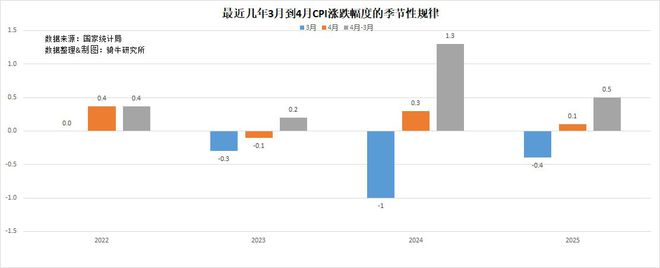 货币降价__货币贬值通货紧缩