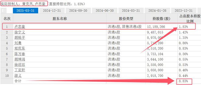 _吉林cba最新消息2022_吉林cba最新消息