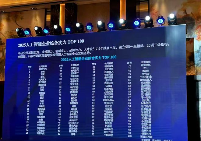 _百度流程_百度公司现在怎么样了