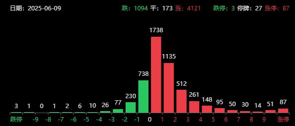 中美经贸磋商发表声明_中美举行经贸磋商_