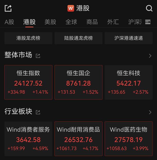 全线爆发！半夏投资李蓓：我错过了小微盘，错过了新消费、科技和创新药__全线爆发！半夏投资李蓓：我错过了小微盘，错过了新消费、科技和创新药