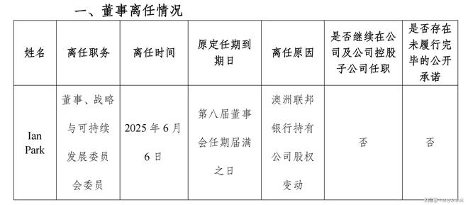 外籍独立董事_外籍股东ipo_