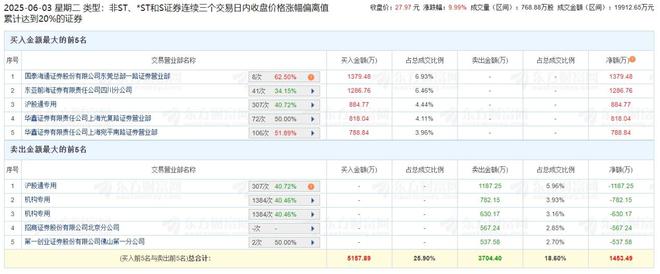 共创草坪前景__共创草坪未来千亿市值