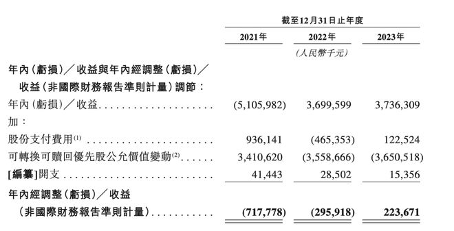 _腾讯购买喜马拉雅_腾讯和喜马拉雅联合年卡