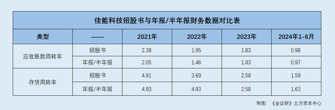 员工持股和普通持股__皖通科技员工持股被套