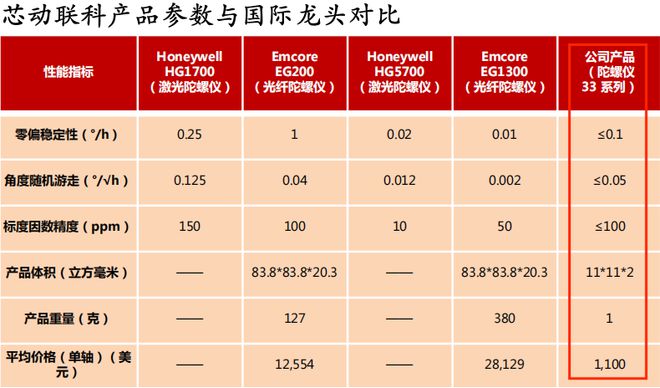 _业绩狂飙3000%，机器人独角兽，订单爆了！_业绩狂飙3000%，机器人独角兽，订单爆了！
